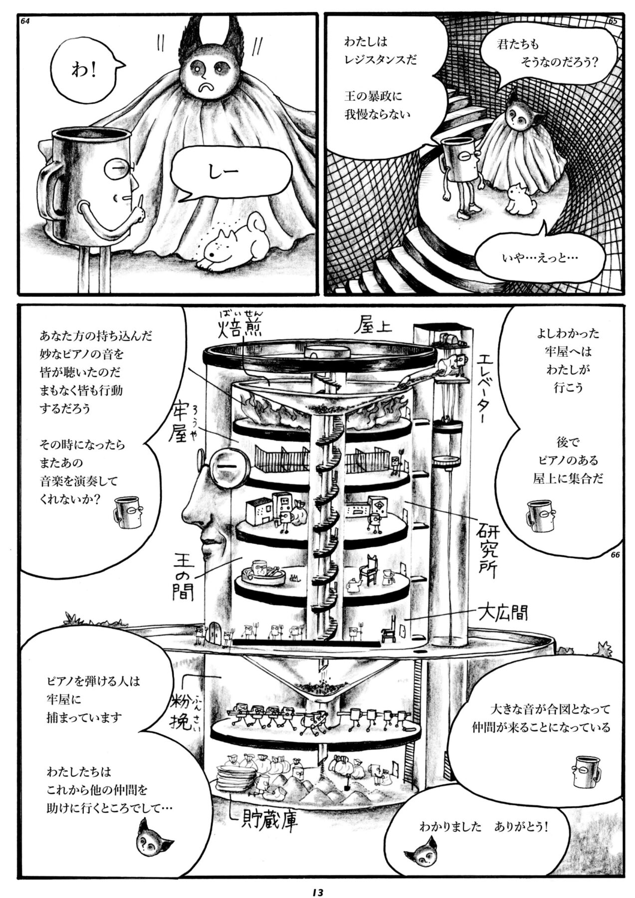 カフェイン・ピアノ