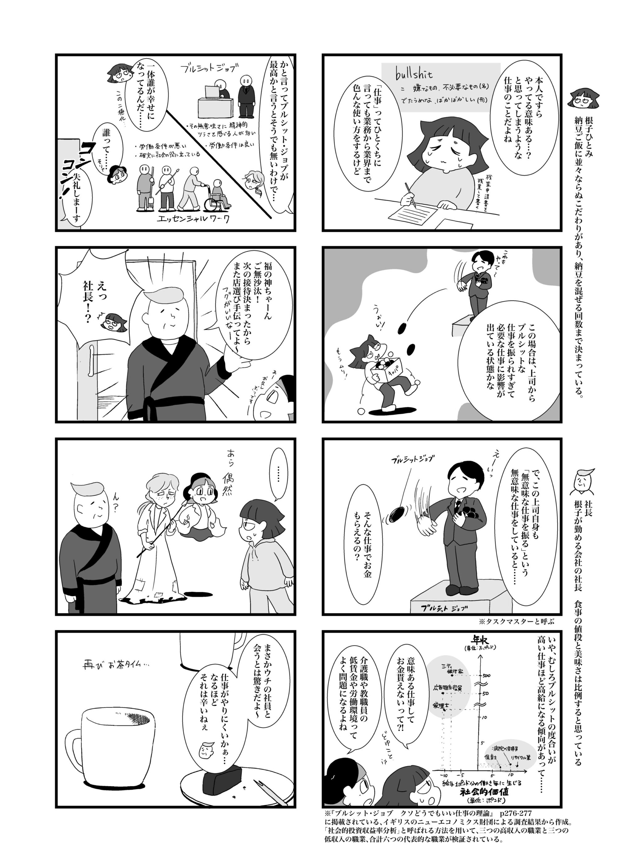 それは私の仕事ではありません-2　ようこそ！物欲外来