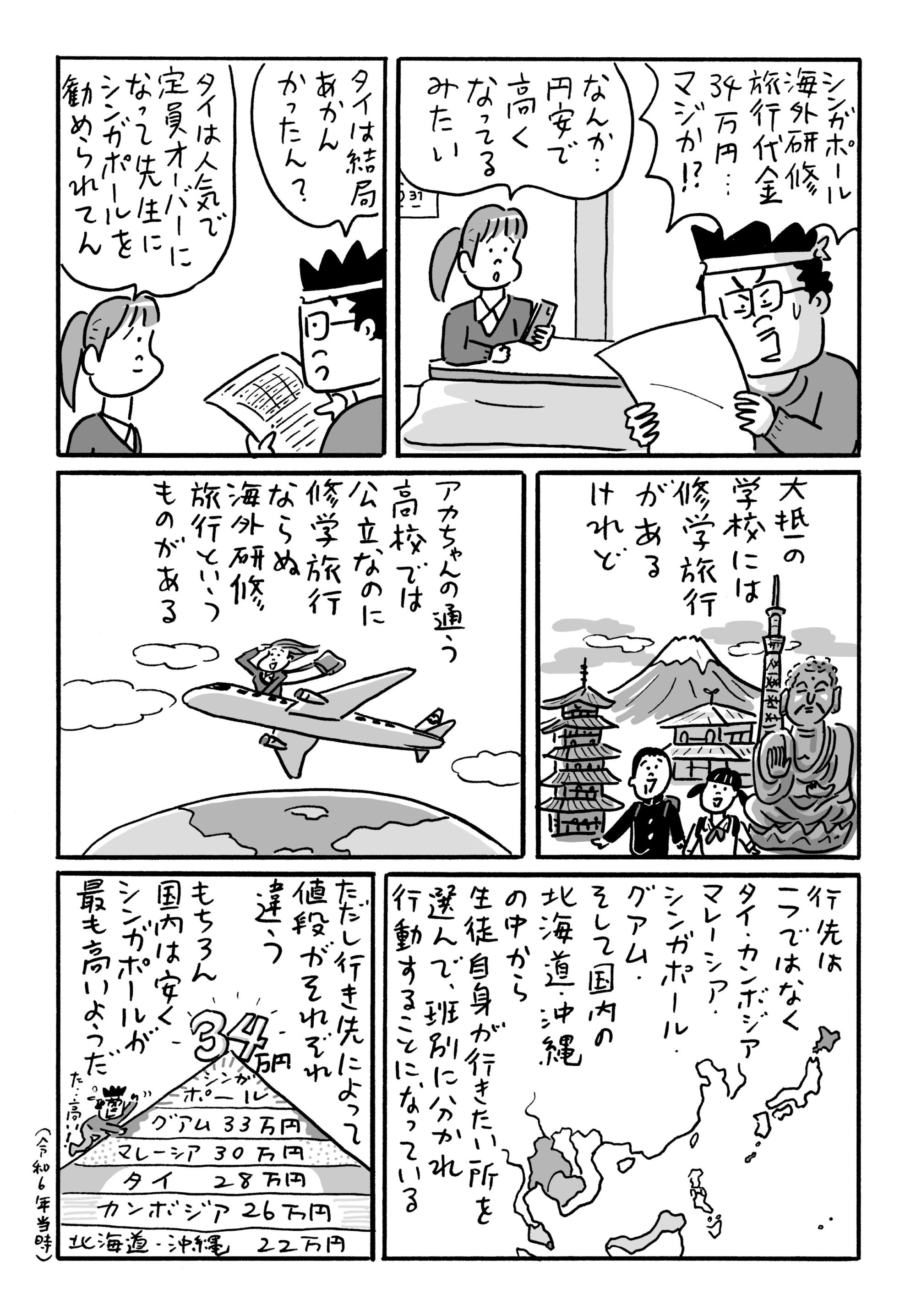 はちぼしから百へ-2　京都ケチケチ呑み屋探訪